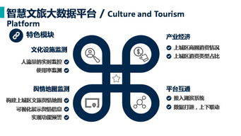 诗画上城，数字新生 数字南宋文旅系统正式上线，开启沉浸式文化体验