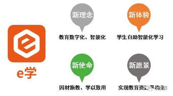 中国迎来科技中介服务暴利时代，你准备好了吗？